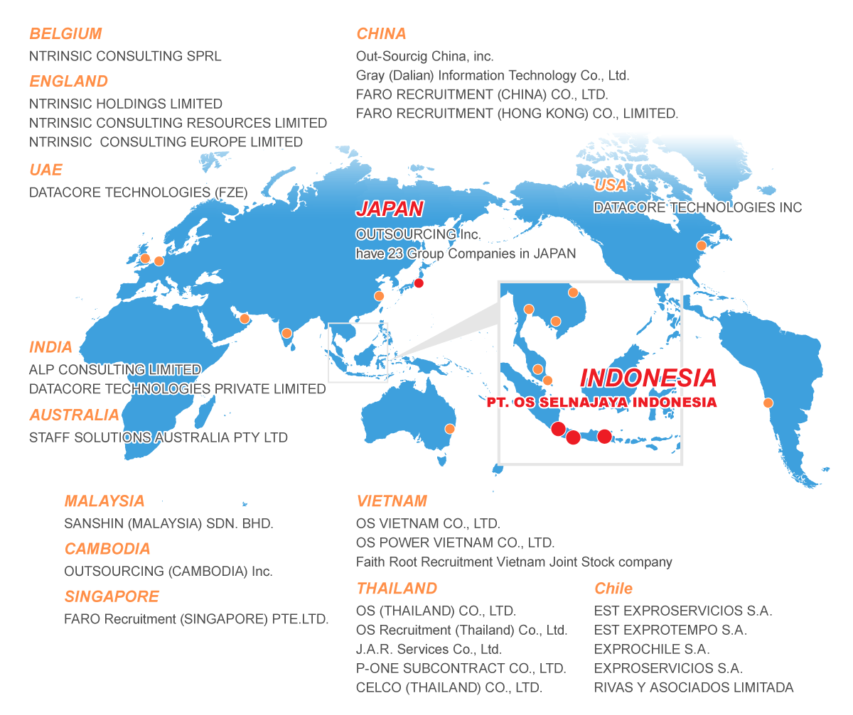 Overseas’ offices