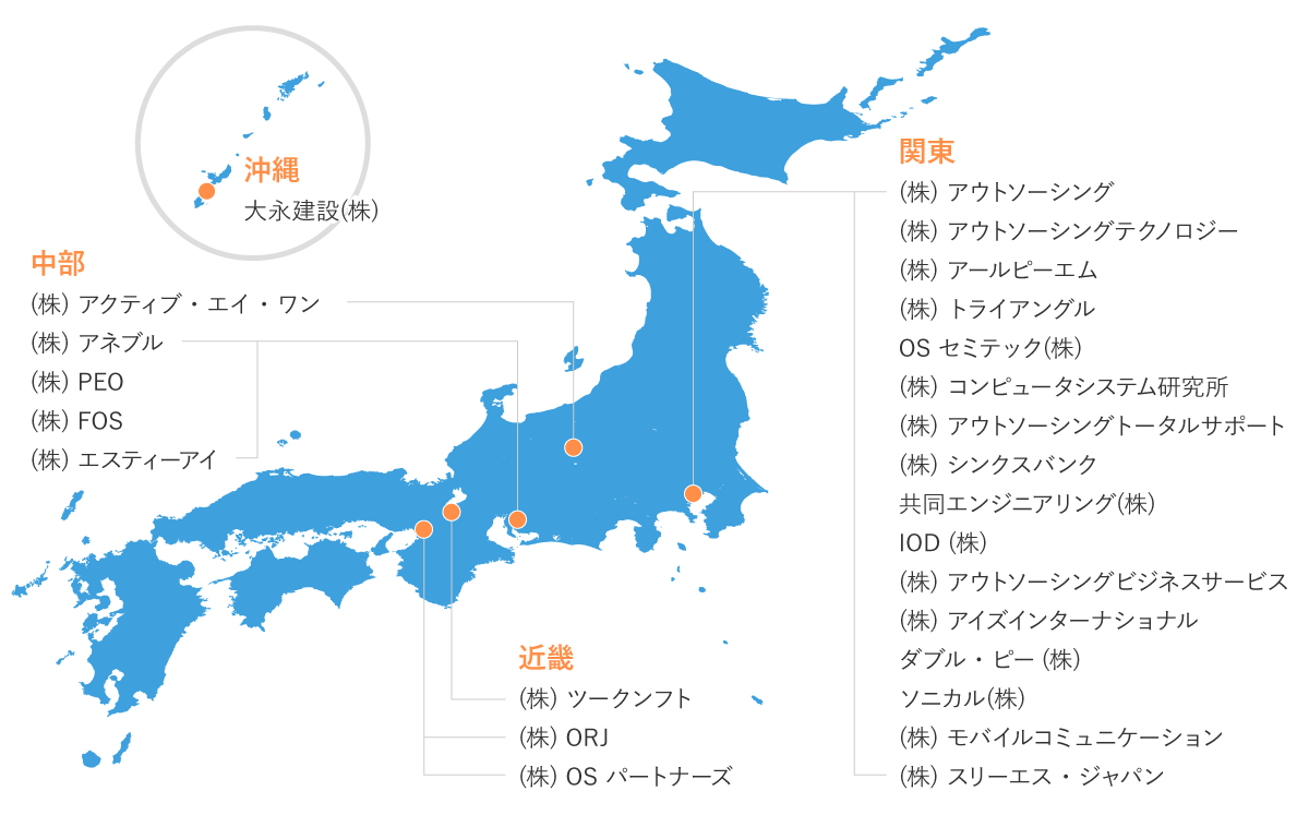 日本国内事業拠点